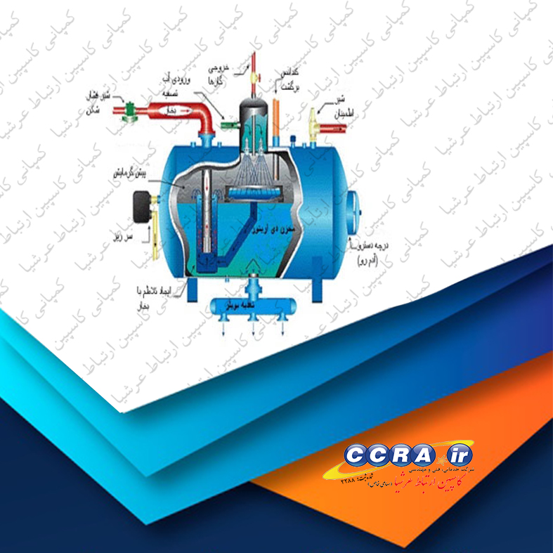 مشخصات دیگ بخار برند آکوا تک